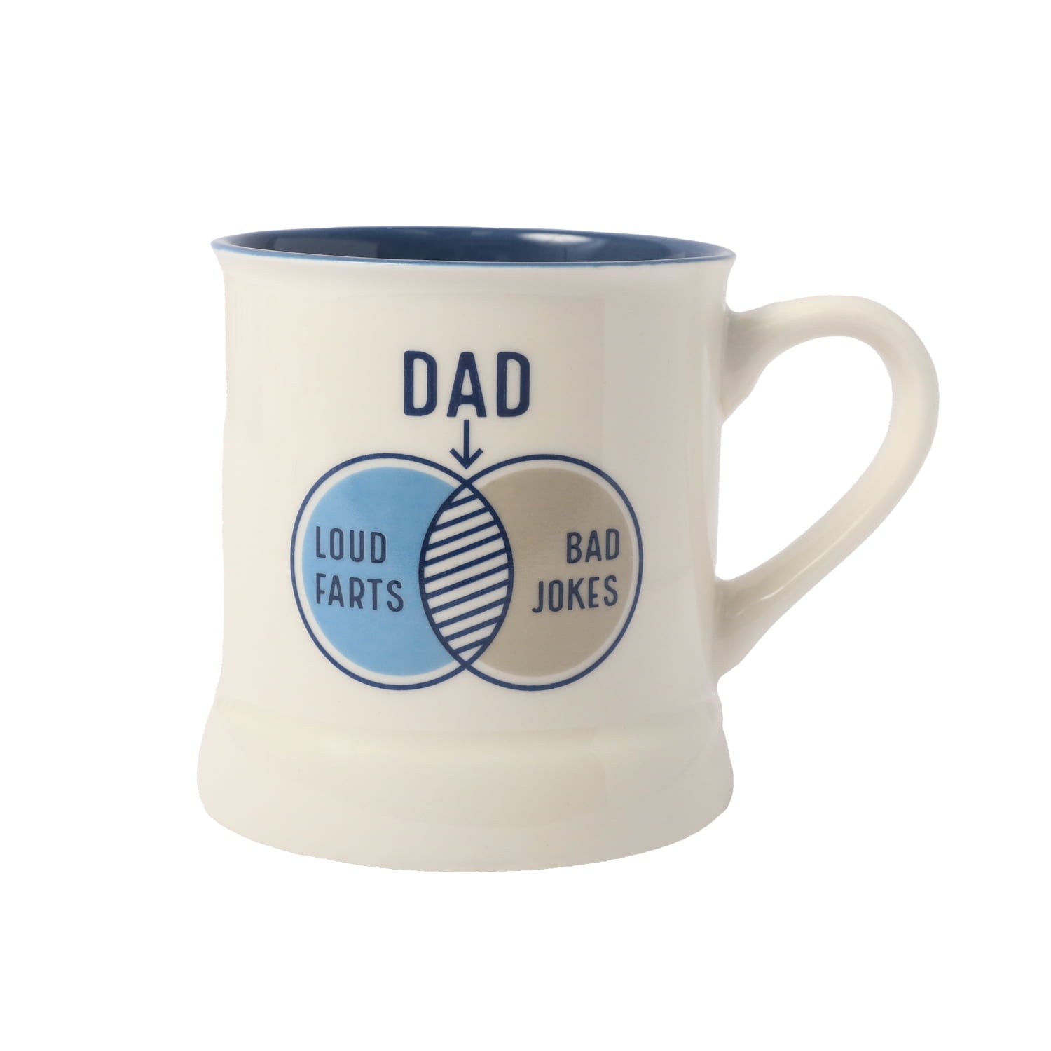 Mugs for Him