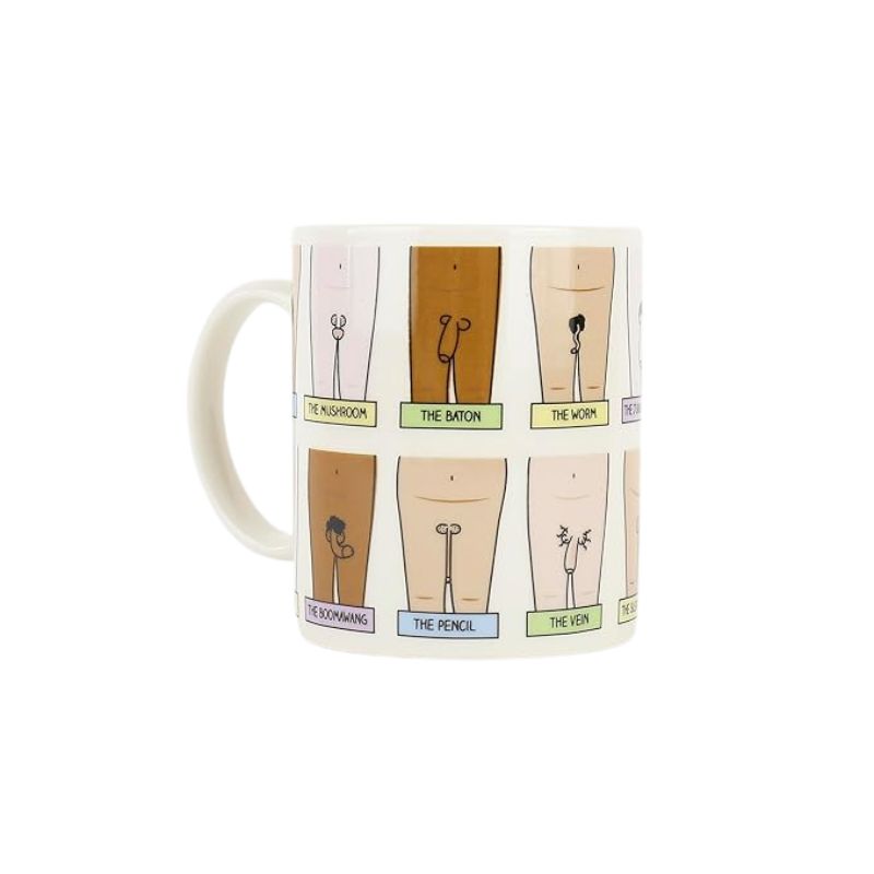 Penis Mug…..